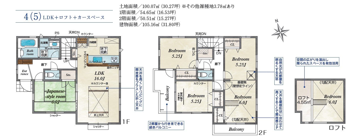家族構成やライフスタイルに合わせて使える、ゆとりの4(5)LDK＋ロフト♪
